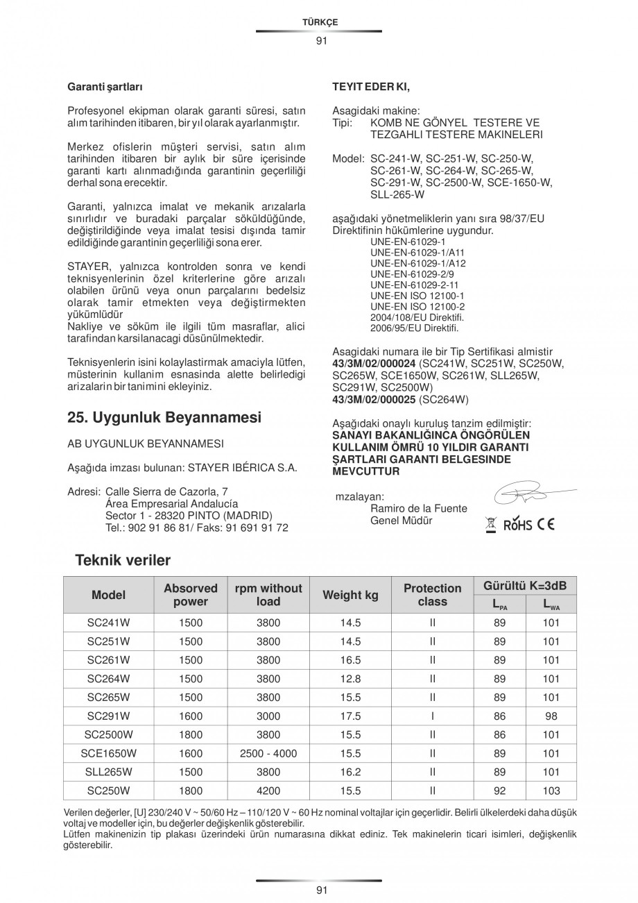 Pagina 102-Fierastraie circulare cu masa - Manual STAYER SC 265 W Instructiuni montaj, utilizare Spaniola,...