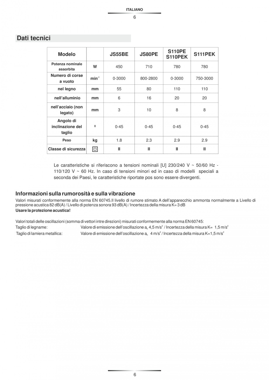 Pagina 11-Fierastraie electrice - Manual utilizare STAYER S 110PE, JS 80 PE Instructiuni montaj, utilizare...