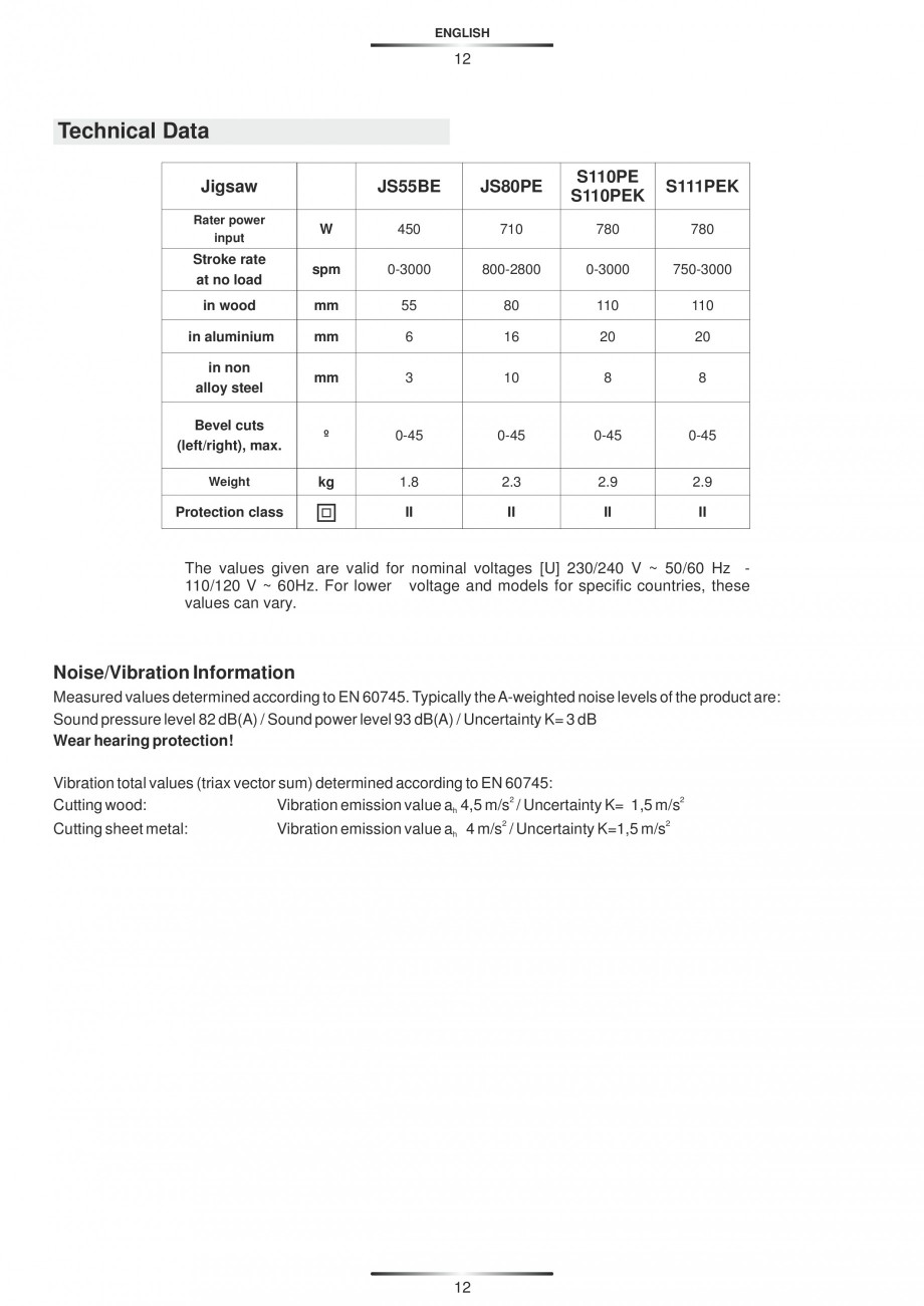 Pagina 17-Fierastraie electrice - Manual utilizare STAYER S 110PE, JS 80 PE Instructiuni montaj, utilizare...