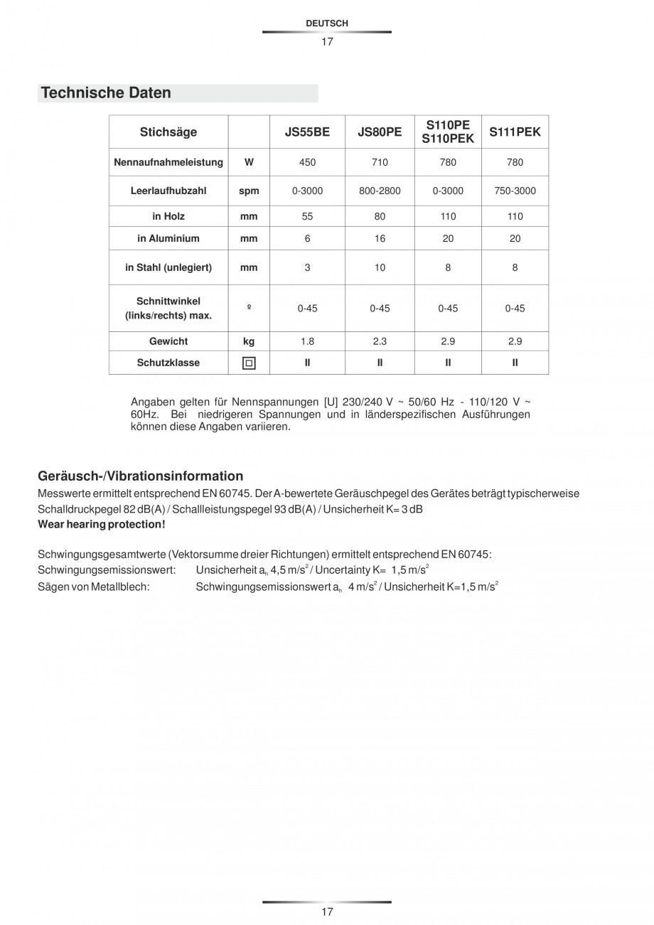Pagina 22-Fierastraie electrice - Manual utilizare STAYER S 110PE, JS 80 PE Instructiuni montaj, utilizare...