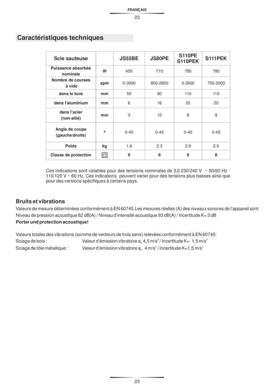 Pagina 28-Fierastraie electrice - Manual utilizare STAYER S 110PE, JS 80 PE Instructiuni montaj, utilizare...