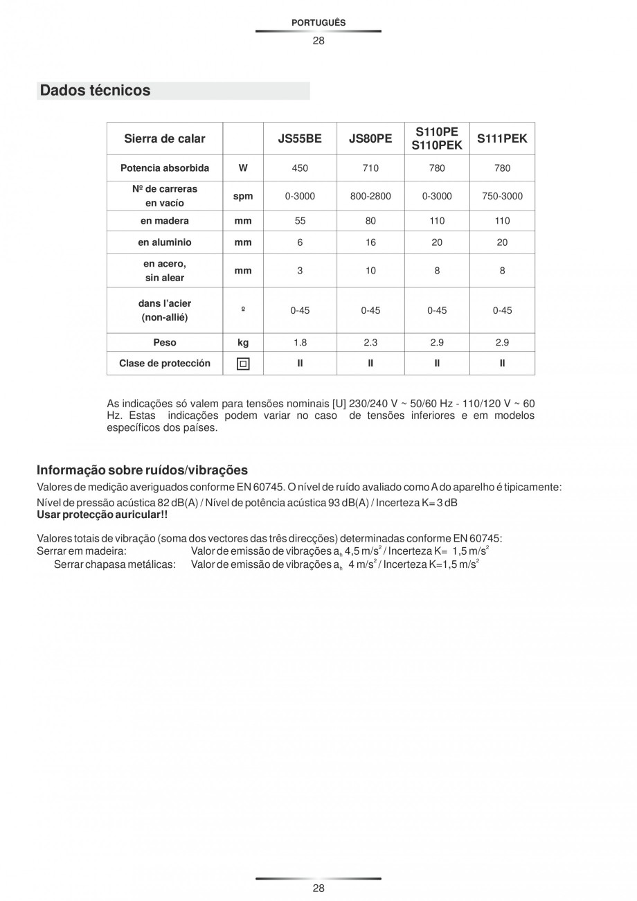 Pagina 33-Fierastraie electrice - Manual utilizare STAYER S 110PE, JS 80 PE Instructiuni montaj, utilizare...