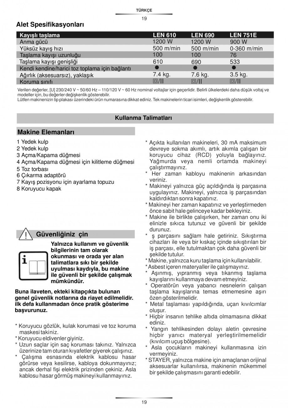 Pagina 23-Slefuitoare cu banda continua 900 W si 1200 W - Manual STAYER LEN 751 E, LEN 610 Instructiuni montaj...