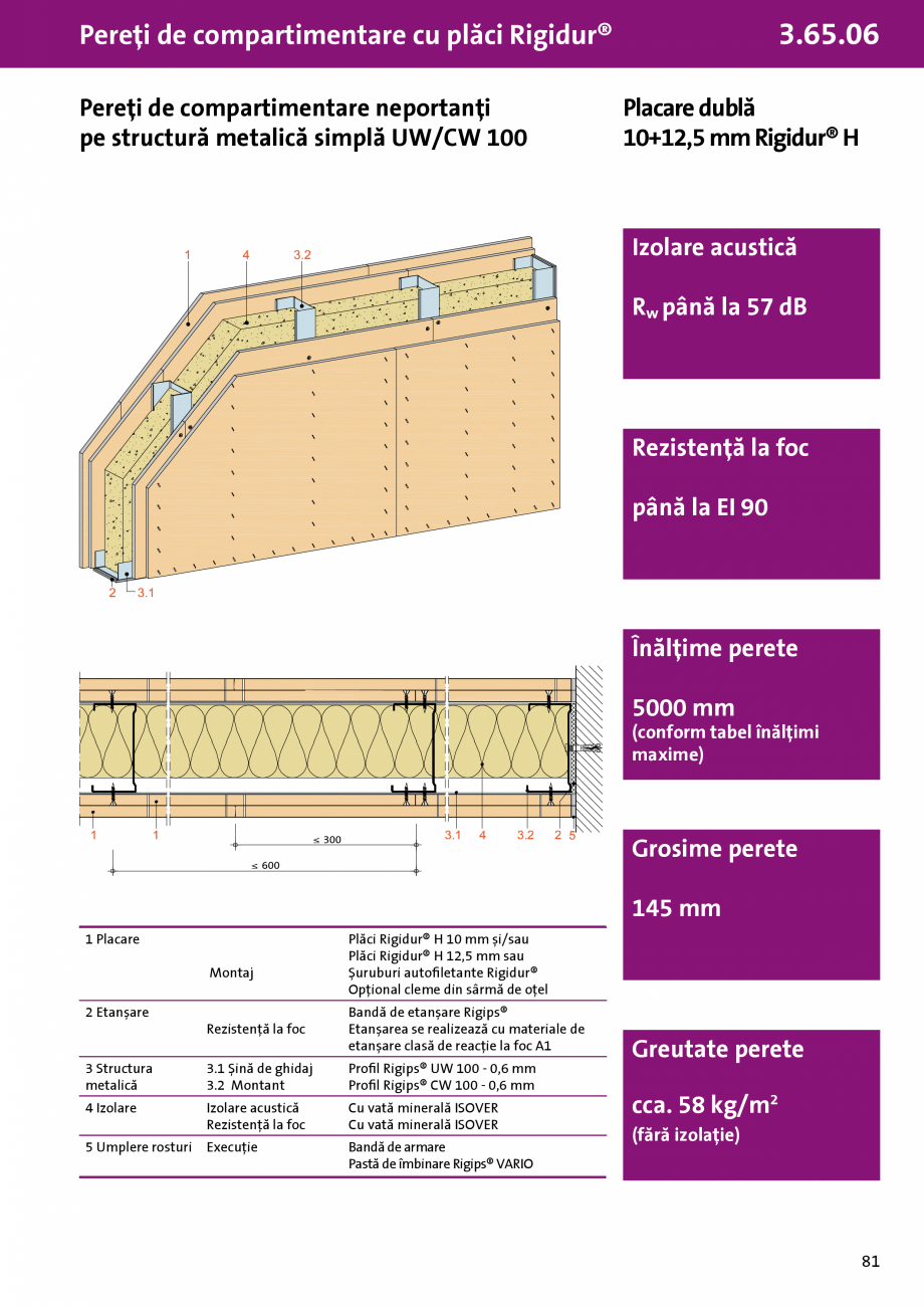 Pereti Rigips Pereti pe STR din metal - placare dubla si tripla Catalog, brosura Romana