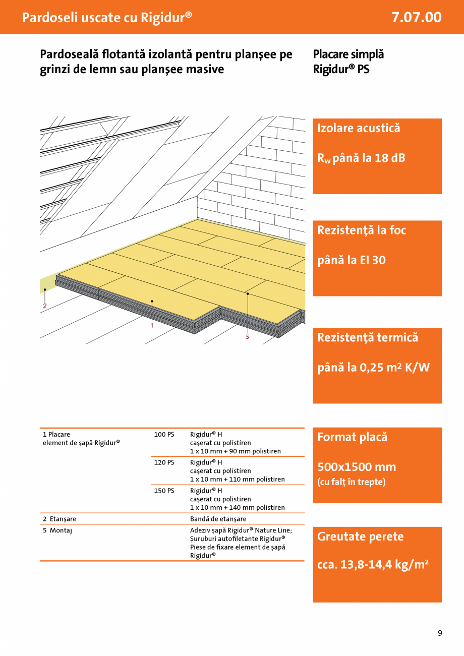 Pagina 1-Pardoseala flotanta izolanta pentru plansee pe grinzi de lemn sau plansee masive_Rigidur®PS - 7....