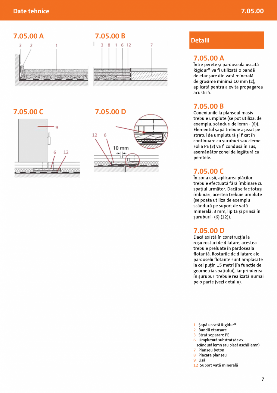 Pagina 3 - Sapa flotanta pentru plansee- 2xRigidur®H sau element sapa Rigidur® MF, PS, HF-7....