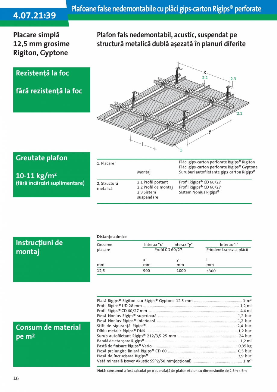 Plafon Fals Nedemontabil Acustic Suspendat Pe Structura Metalica Dubla Asezata In Planuri Diferite 4 07 2139 Saint Gobain Rigips Gyptone Big Rigiton Fisa