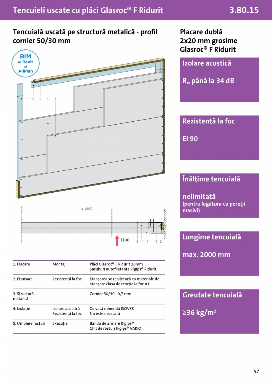 Pagina 1-Tencuiala uscata pe structura metalica profil cornier 50-30 mm - Glasroc® F Ridurit - 3.80.15 - ...