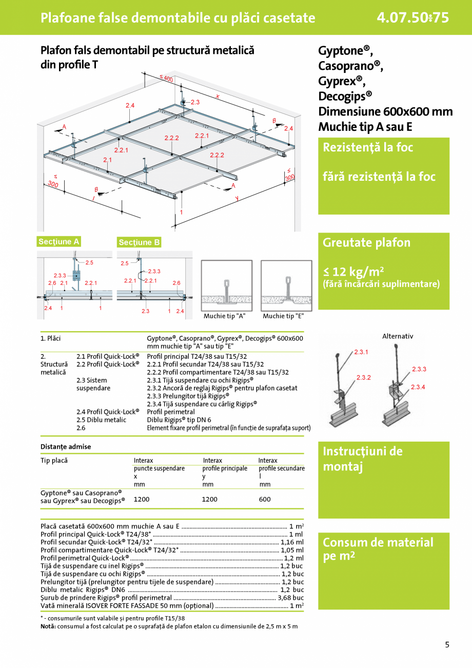 Pagina 1-Plafoane false demontabile pe structura metalică din profile T cu placi casetate - 4.07.50-75...