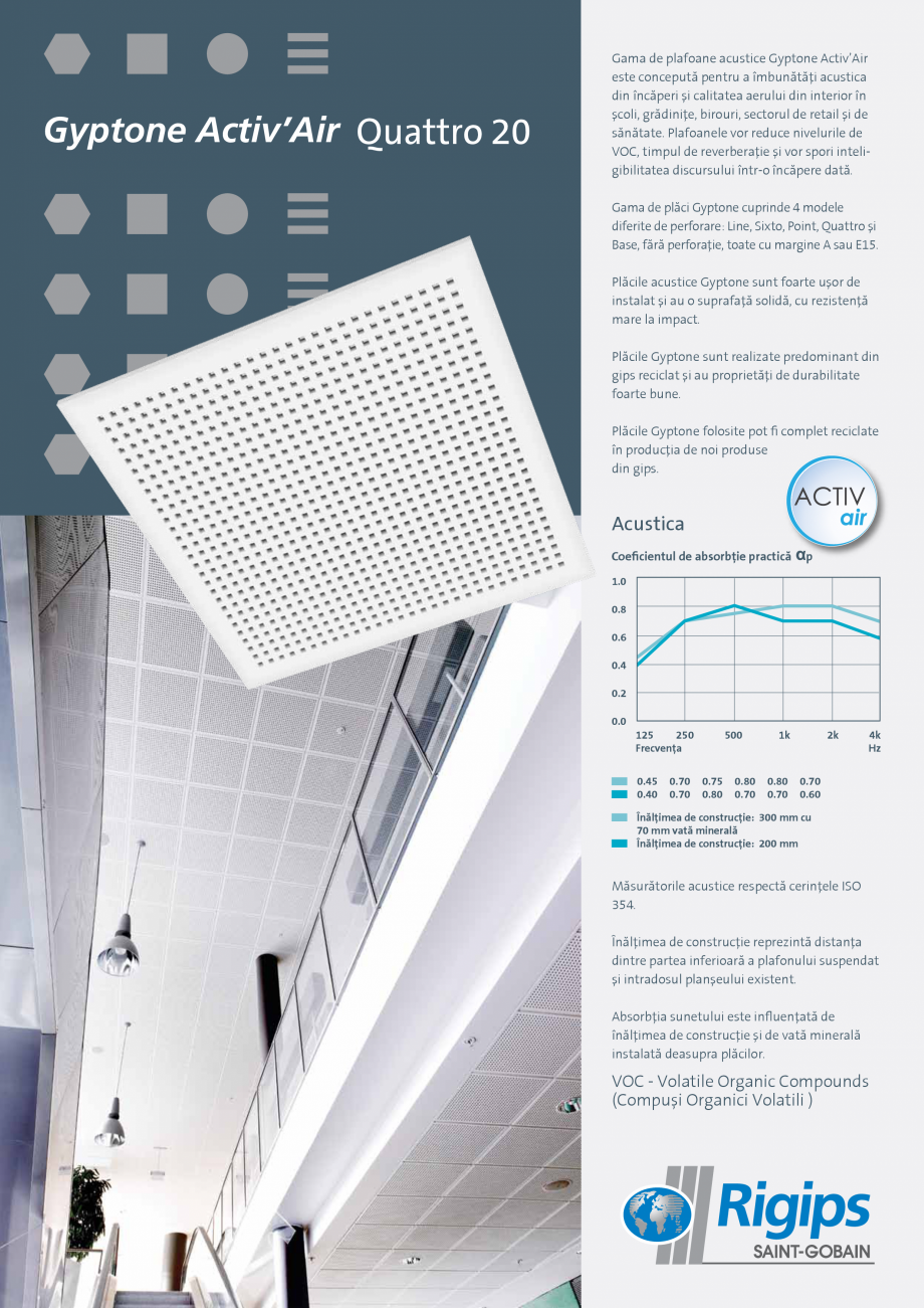 Pagina 1-Plafoane acustice - ActivAir -Tile Quattro  Saint-Gobain Rigips Gyptone® Fisa tehnica Romana...