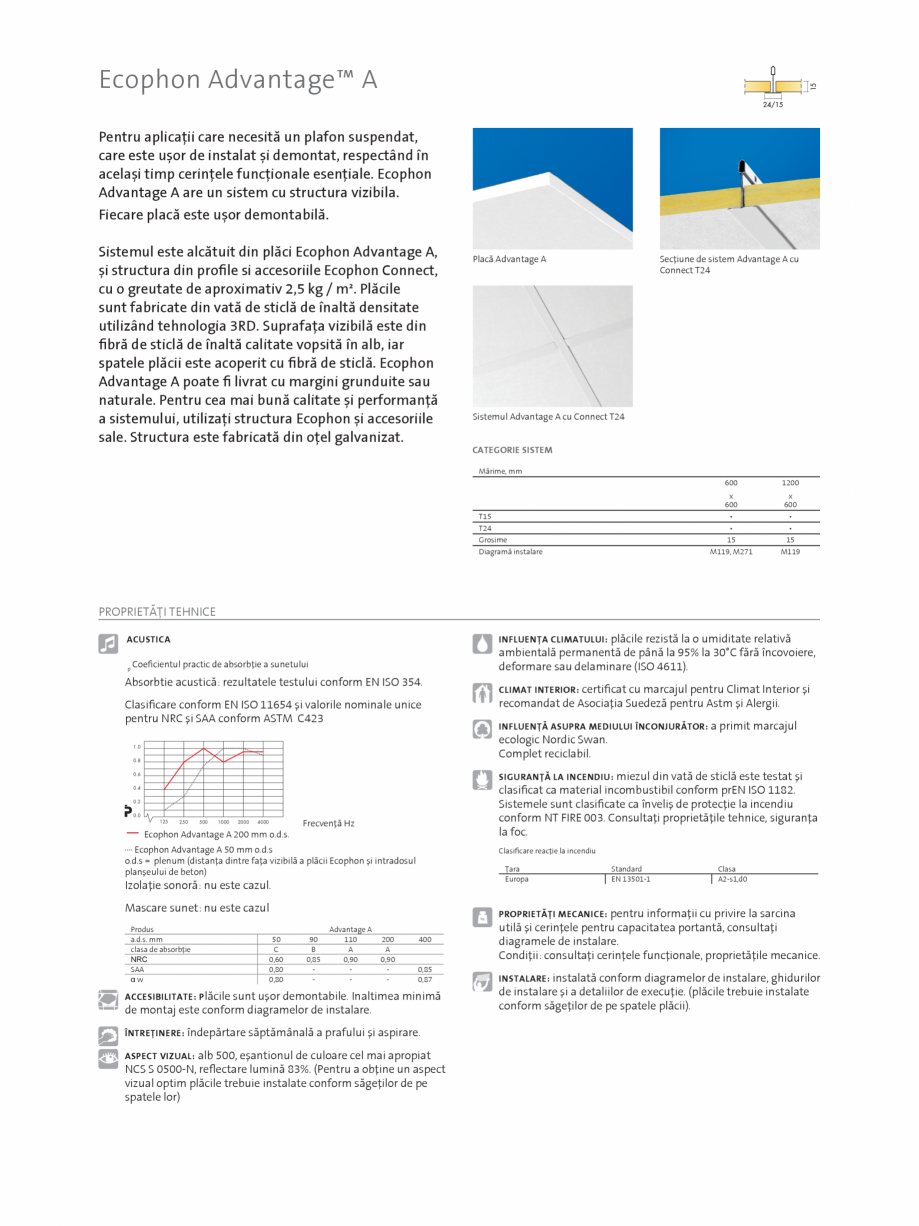 Pagina 1-Plafon suspendat - Ecophon Advantage ECOPHON Fisa tehnica Romana Ecophon Advantage™ A
Pentru...