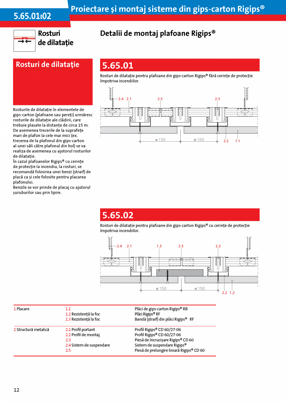 Pagina 12 - Proiectare si montaj sisteme din gips-carton - Plafoane Rigips Saint-Gobain Rigips...