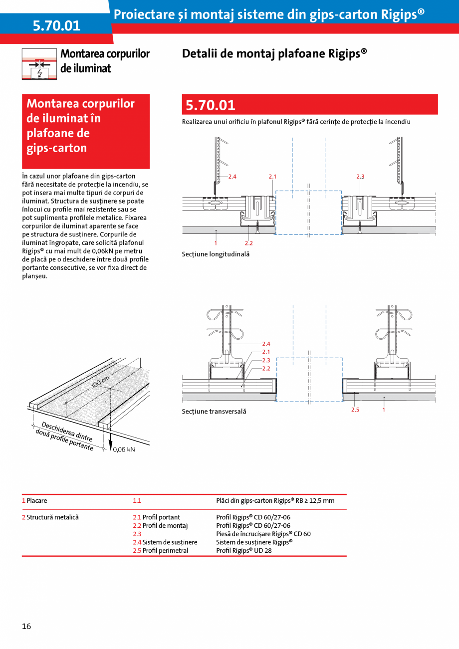 Pagina 16 - Proiectare si montaj sisteme din gips-carton - Plafoane Rigips Saint-Gobain Rigips...