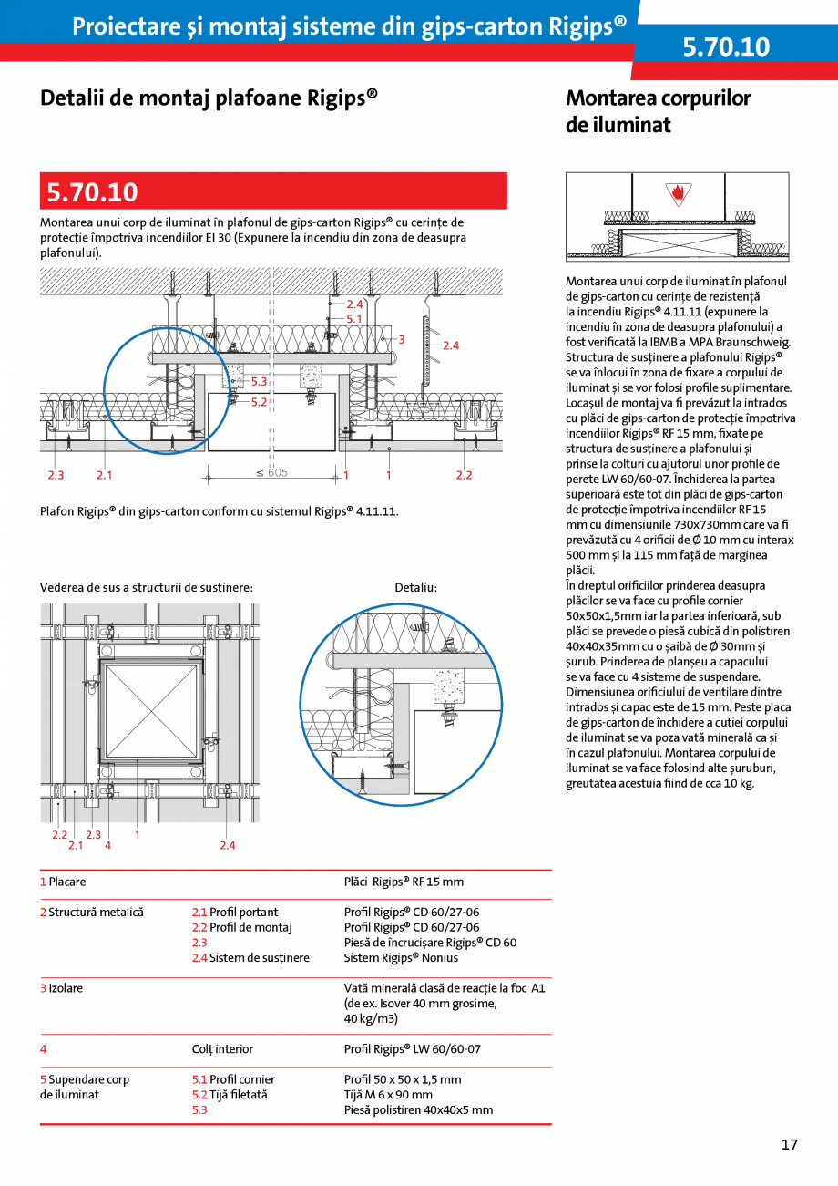 Pagina 17 - Proiectare si montaj sisteme din gips-carton - Plafoane Rigips Saint-Gobain Rigips...
