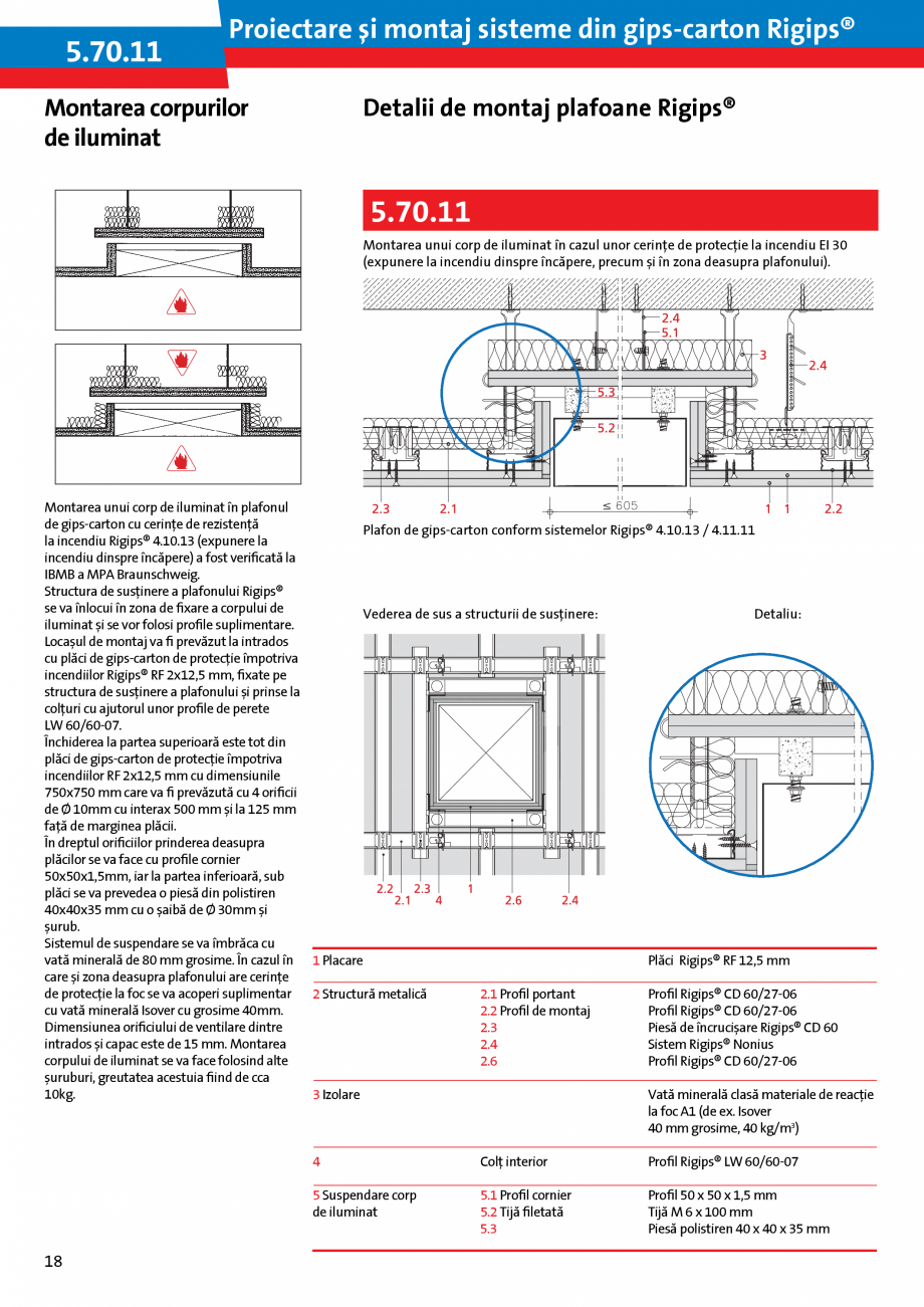 Pagina 18 - Proiectare si montaj sisteme din gips-carton - Plafoane Rigips Saint-Gobain Rigips...