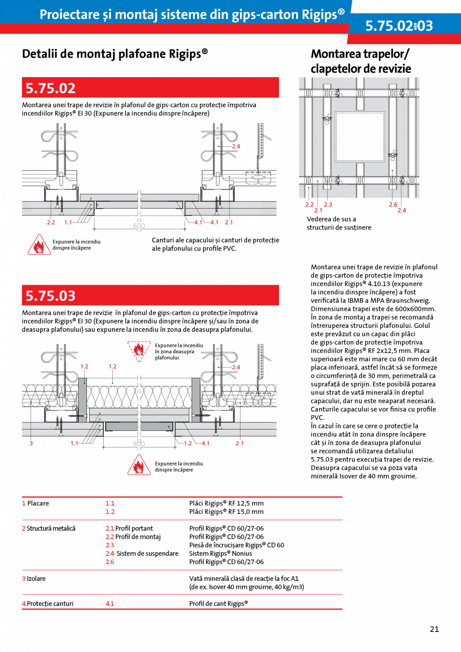 Pagina 21 - Proiectare si montaj sisteme din gips-carton - Plafoane Rigips Saint-Gobain Rigips...
