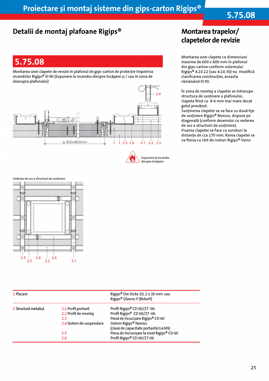 Pagina 25 - Proiectare si montaj sisteme din gips-carton - Plafoane Rigips Saint-Gobain Rigips...