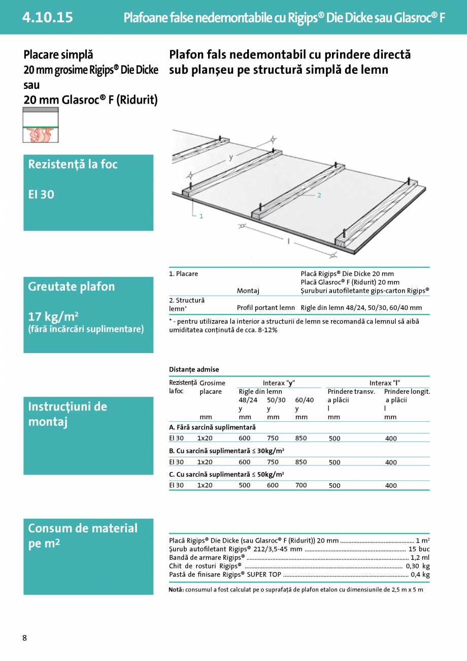 Pagina 1-Plafon fals nedemontabil cu prindere directa sub planseu pe structura simpla de lemn - 4.10.15 -1x20...