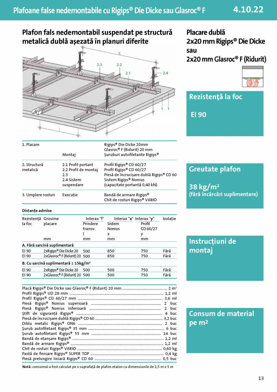 Pagina 1-Plafon fals nedemontabil suspendat pe structura metalica dubla asezata in planuri diferite - 4.10.22...
