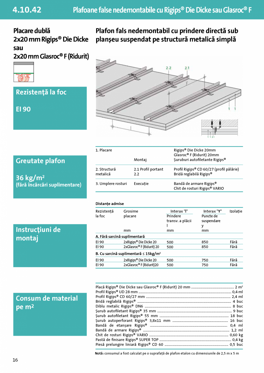 Pagina 1-Plafon nedemontabil cu prindere directa sub planşeu cu structura metalica simpla - 4.10.42 -2x20 mm...