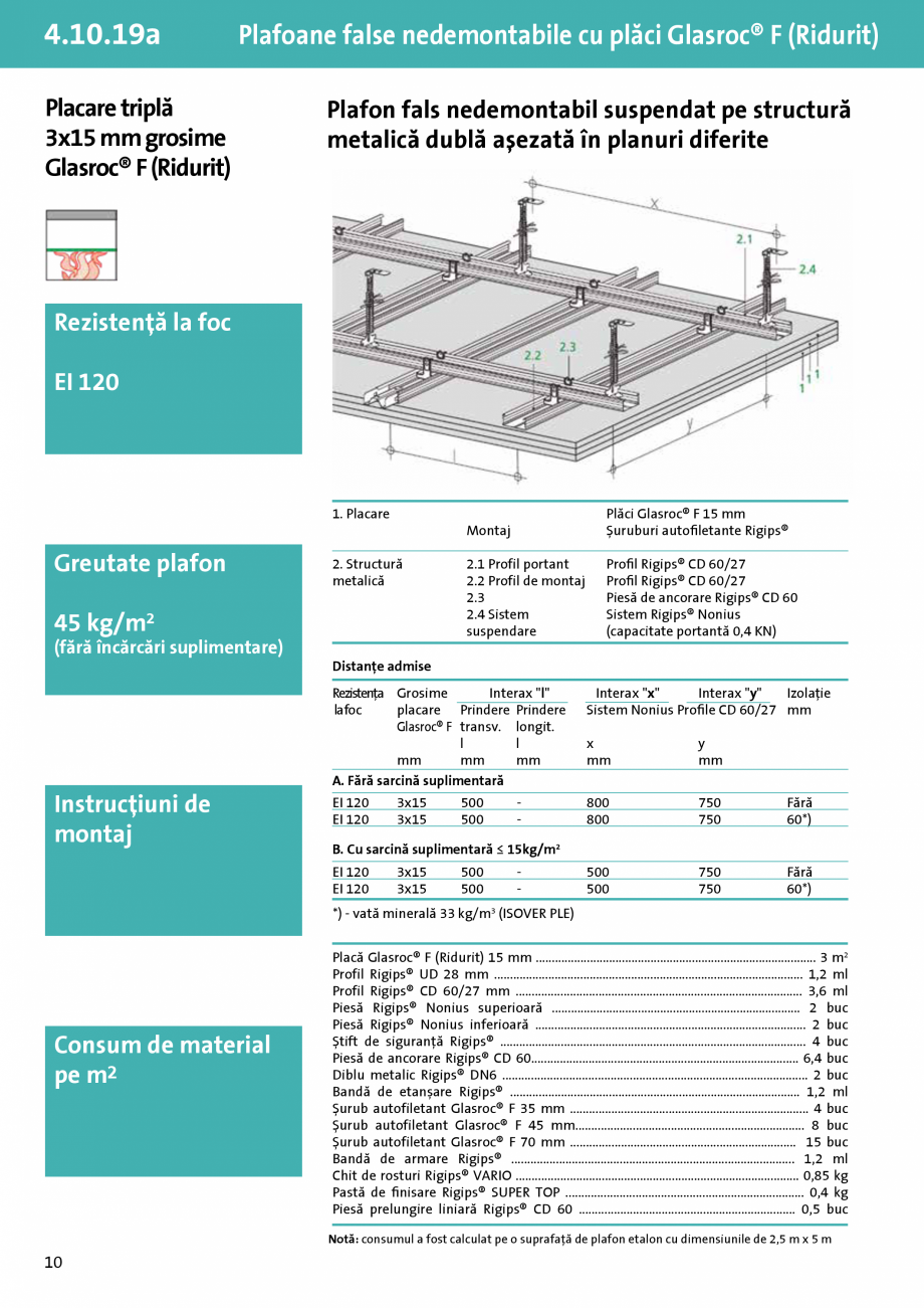 Pagina 1-Plafon nedemontabil pe structura  metalica dubla asezata in planuri diferite - 4.10.19a- 3x15 mm...