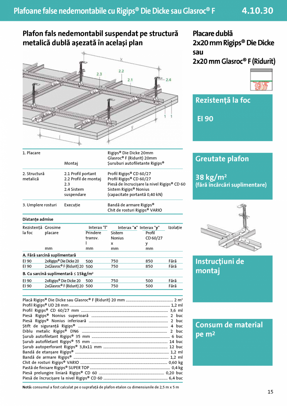 Pagina 1-Plafon nedemontabil pe structura metalica dubla asezata in acelasi plan - 4.10.30 - 2x20 mm...