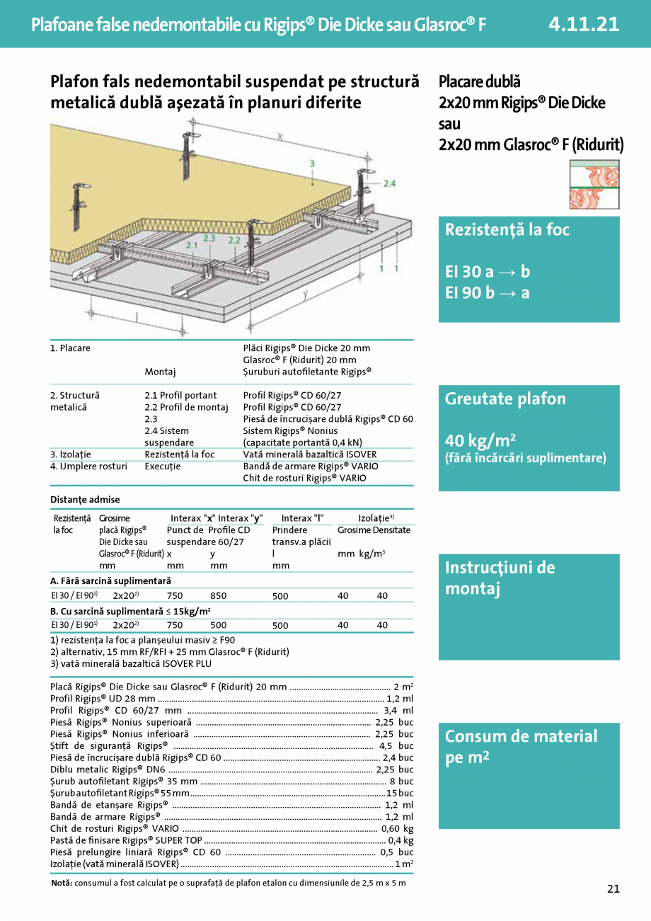 Pagina 1-Plafon nedemontabil pe structură metalica dubla asezata in planuri diferite - 4.11.21 - 2x20 mm...