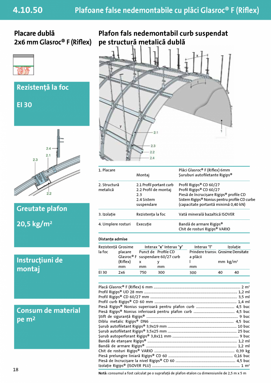 Pagina 1-Plafon curb nedemontabil pe structura metalica dubla - 4.10.50 - 2x6 mm Saint-Gobain Rigips...