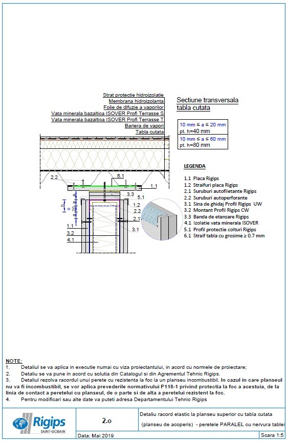 Pagina 1-CAD-DWG Detaliu racord elastic la planseu superior cu tabla cutata - Planseu de acoperis - Peretele ...