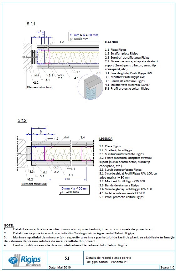 Clean the floor 鍔 average CAD-DWG Detaliu de racord elastic perete de gips carton: Varianta V1  Saint-Gobain Rigips Detaliu de produs Rigidur H