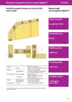 Pereti de compartimentare pe structura simpla din lemn - Rigidur® H - 3 35 01 -1x12