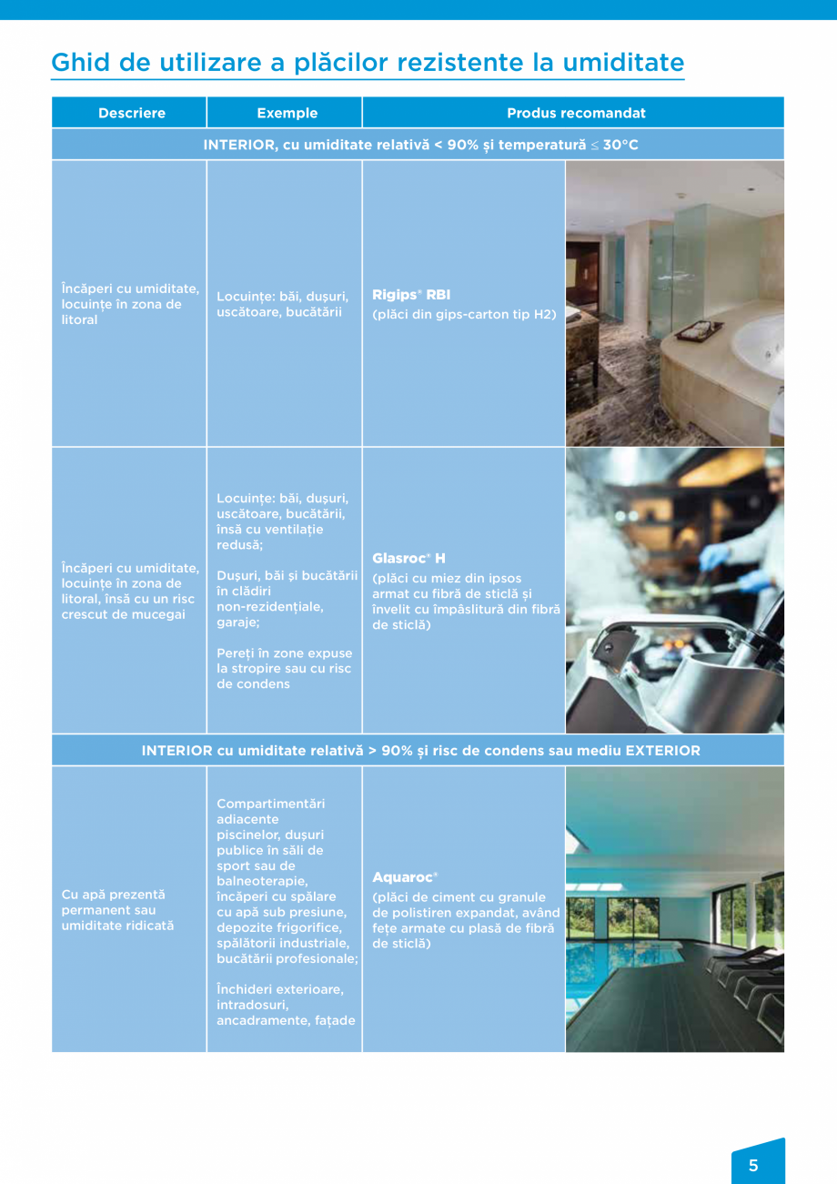 Pagina 5 - Placi de ciment pentru aplicatii interioare si exterioare Saint-Gobain Rigips Aquaroc®...