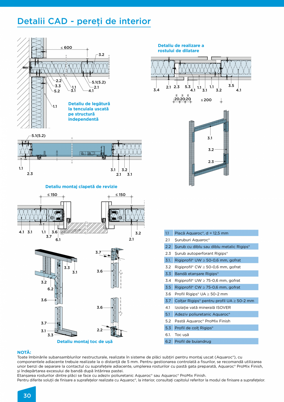 Pagina 30 - Placi de ciment pentru aplicatii interioare si exterioare Saint-Gobain Rigips...