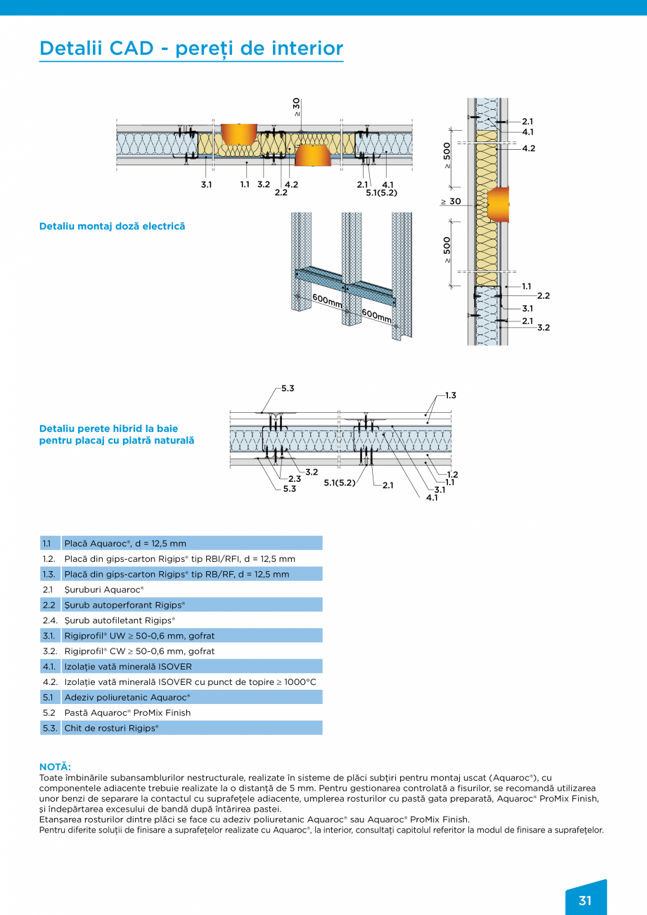 Pagina 31 - Placi de ciment pentru aplicatii interioare si exterioare Saint-Gobain Rigips...