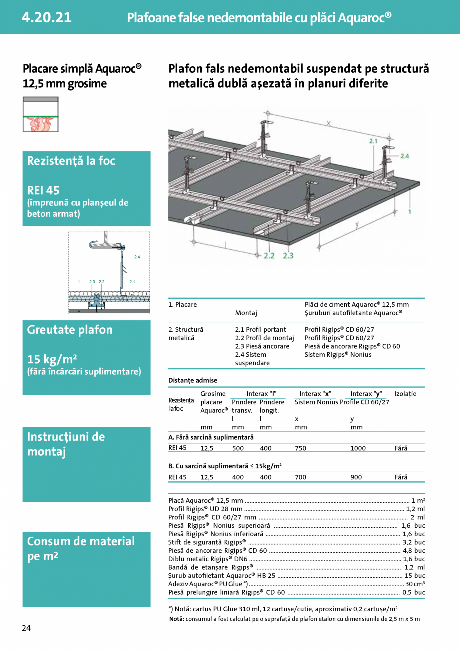 Pagina 1-Plafon nedemontabil pe structura metalica dubla asezata in planuri diferite - Aquaroc® - 4.20.21...