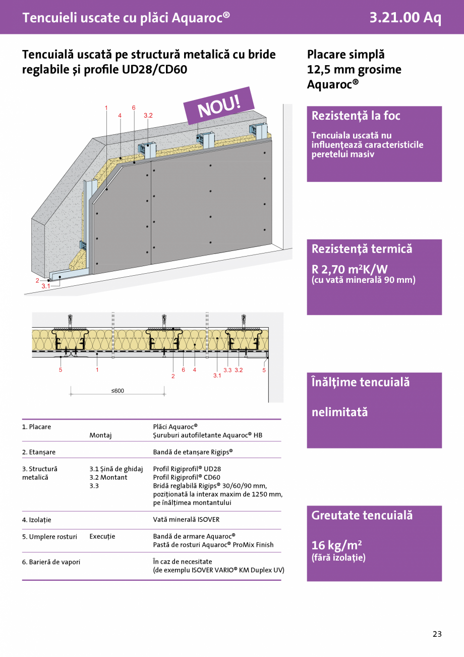 Pagina 1-Tencuiala uscata pe structura metalica cu bride reglabile si profile UD28-CD60 - Aquaroc® - 3.21...