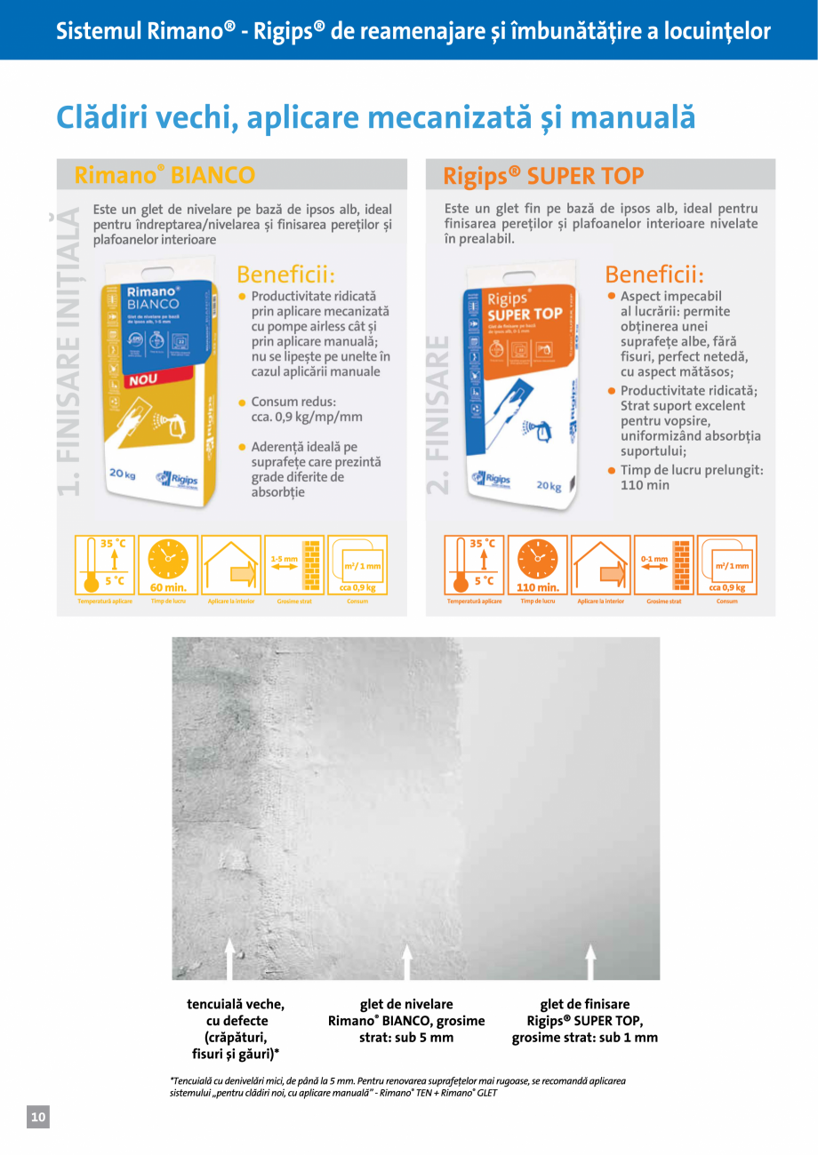 Pagina 1-Sisteme Rimano® şi Rigips® de reamenajare si imbunatatire a locuintelor cladiri vechi,...