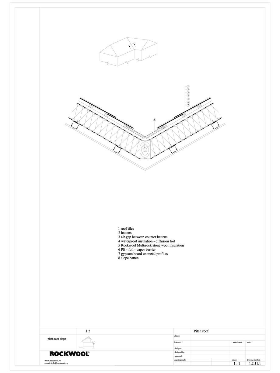 Pagina 1-CAD-DWG Termoizolarea acoperisului mansardat - detaliu de dolie ROCKWOOL Detaliu de produs 