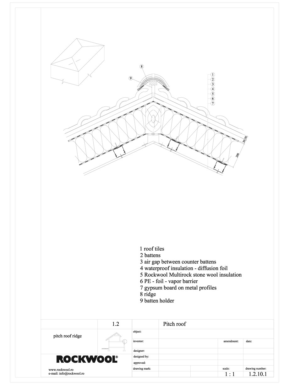 Pagina 1-CAD-DWG Termoizolarea acoperisului mansardat - detaliu de muchie ROCKWOOL Detaliu de produs 
