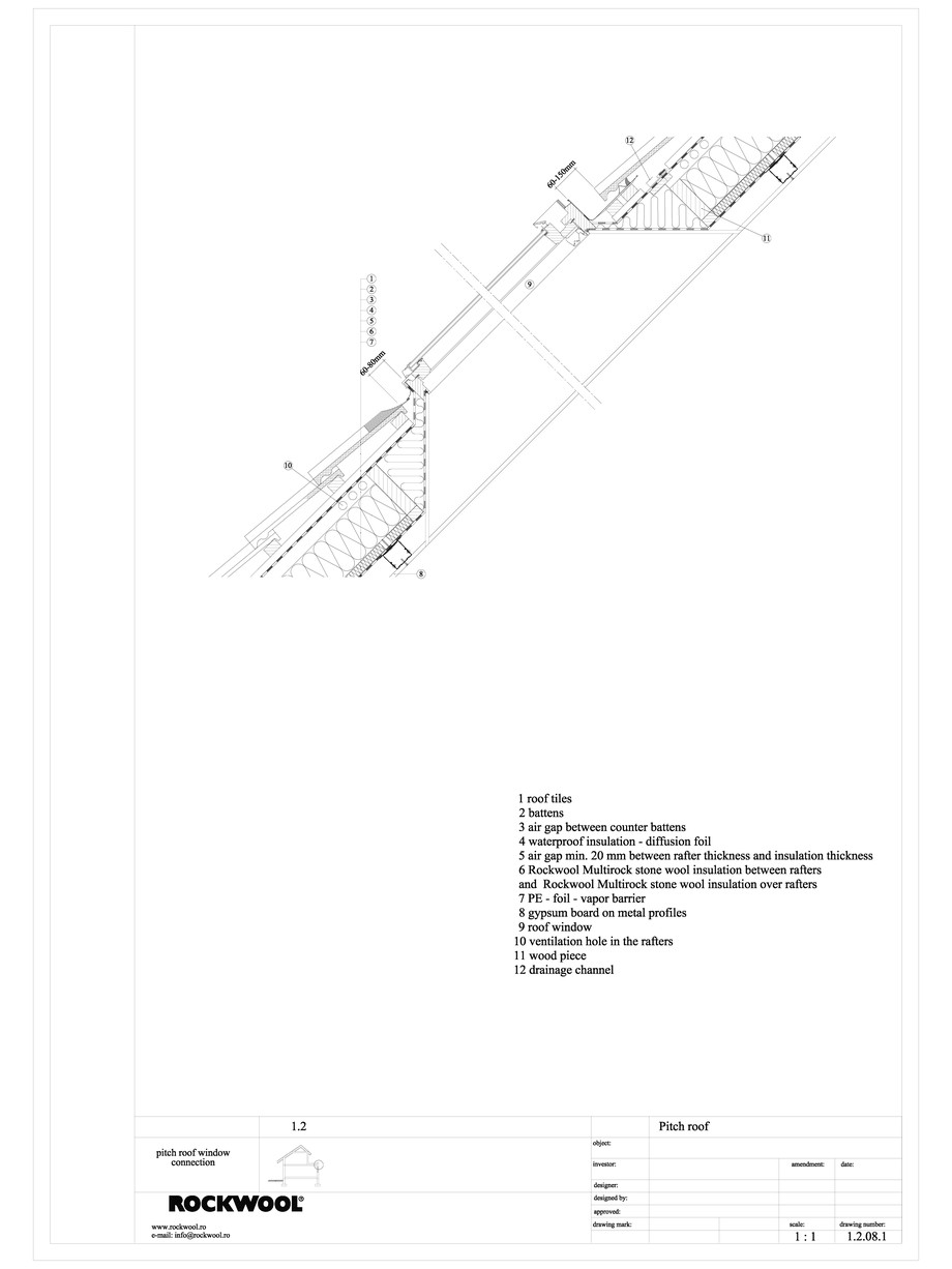 Pagina 1-CAD-DWG Termoizolarea acoperisului mansardat - detaliu racord cu ferestre de mansarda ROCKWOOL...