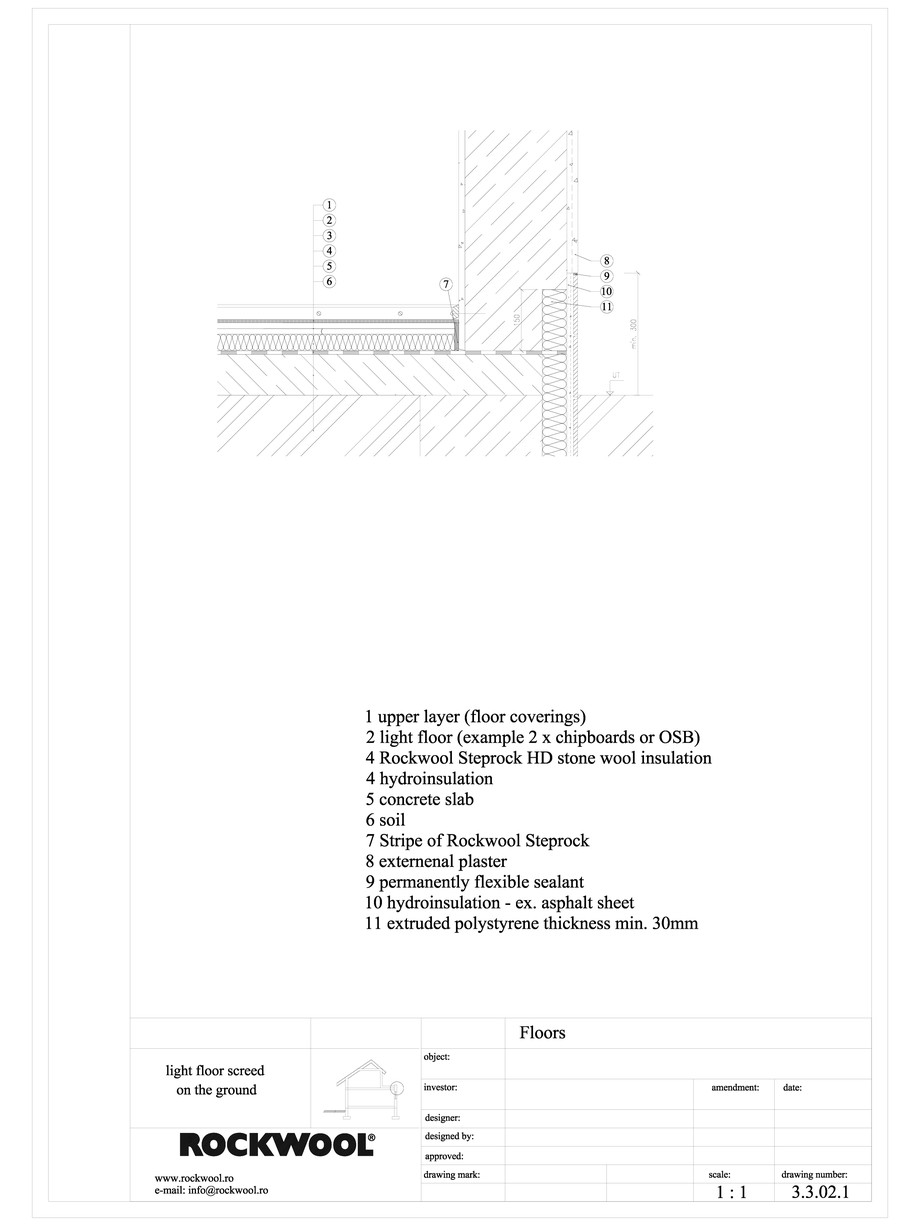 Pagina 1-CAD-DWG Termoizolarea pardoselilor - detaliu termoizolare, pardoseala asezata pe sol ROCKWOOL...