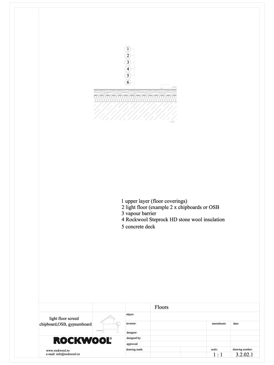 Pagina 1-CAD-DWG Termoizolarea pardoselilor - detaliu termoizolare, pardoseala cu sapa uscata ROCKWOOL...