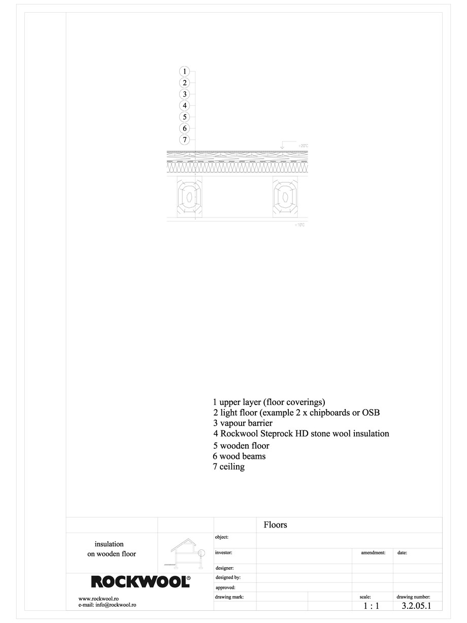 Pagina 1-CAD-DWG Termoizolarea pardoselilor - detaliu termoizolare, pardoseala pe structura de lemn ROCKWOOL ...