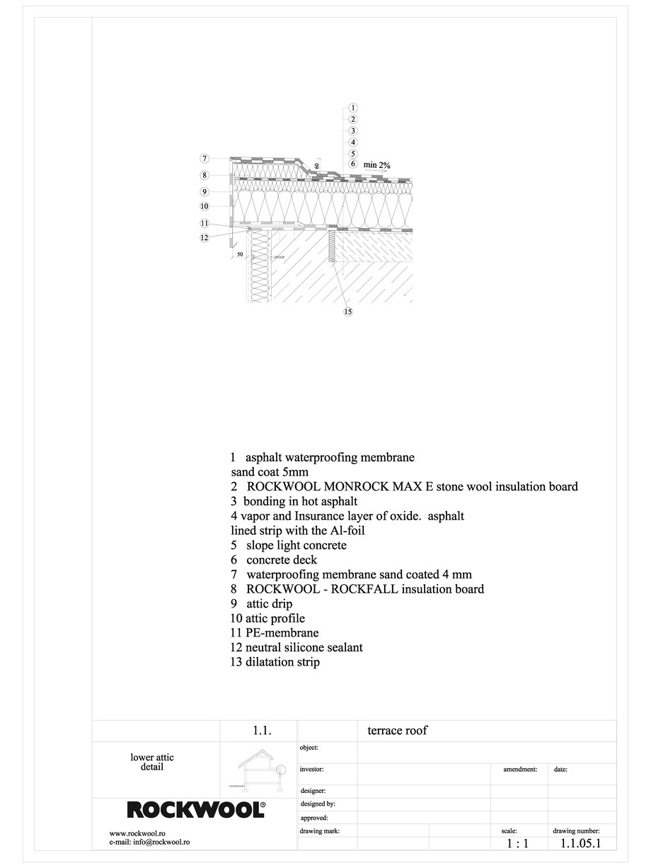 Pagina 1-CAD-DWG Termoizolarea teraselor - detaliu atic cu inaltime redusa ROCKWOOL Detaliu de produs 