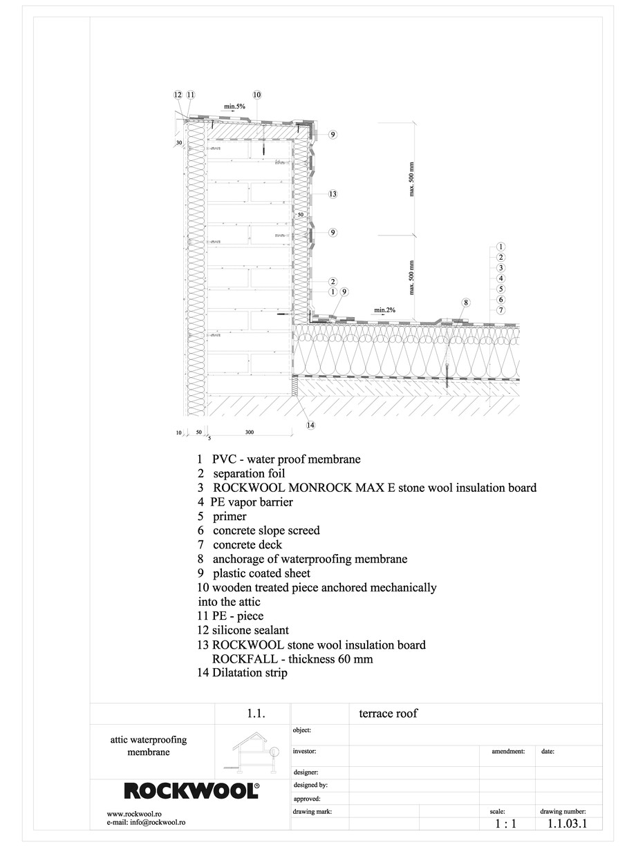 Pagina 1-CAD-DWG Termoizolarea teraselor - detaliu hidroizolare cu membrana PVC ROCKWOOL Detaliu de produs 