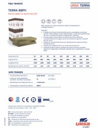 Plăci hidrofobizate din vată minerală