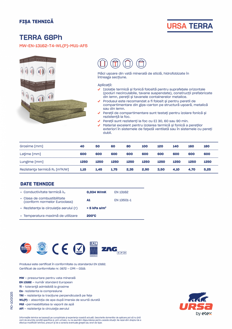 Pagina 1-Plăci hidrofobizate din vată minerală URSA TERRA PLUS 68 Ph Fisa tehnica Romana FIȘA TEHNICĂ
...