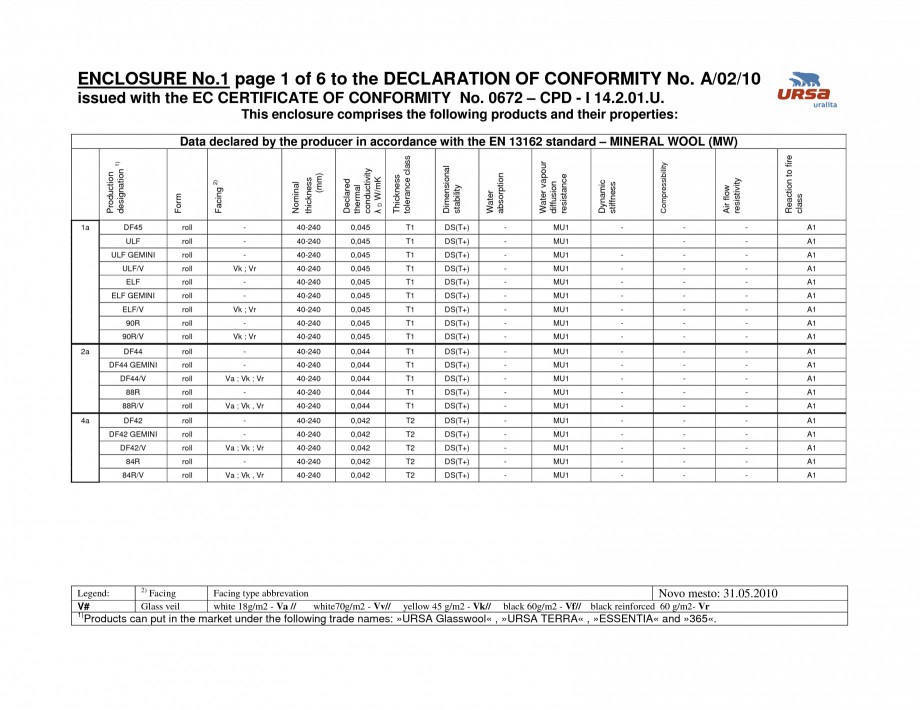 Pagina 9-Certificat de conformitate A/02/10
  Certificare produs Engleza roll roll slab slab slab slab slab...