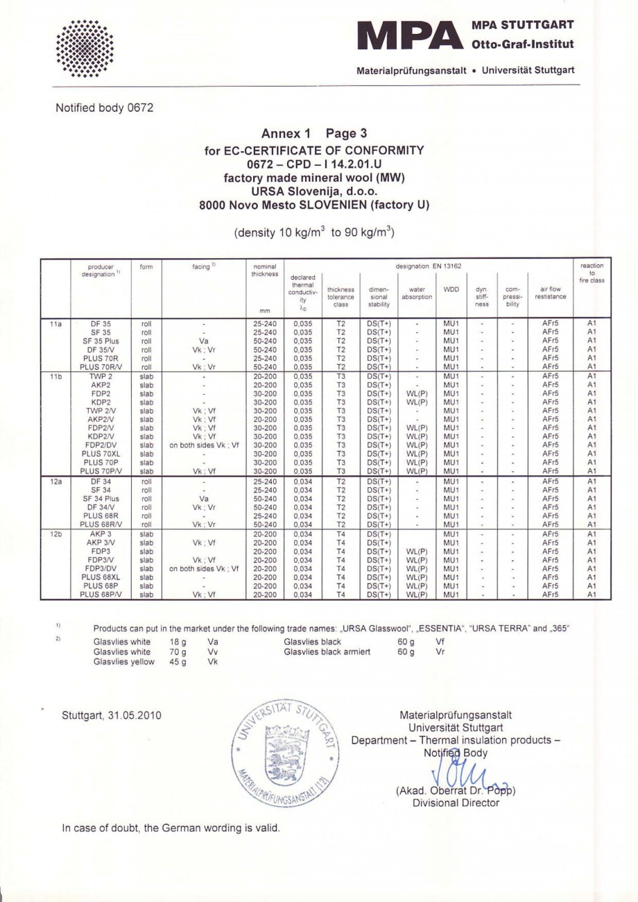 Pagina 4-Certificat de conformitate MPA
  Certificare produs Engleza  for EC-CERTIFICATE CONFORMITY...