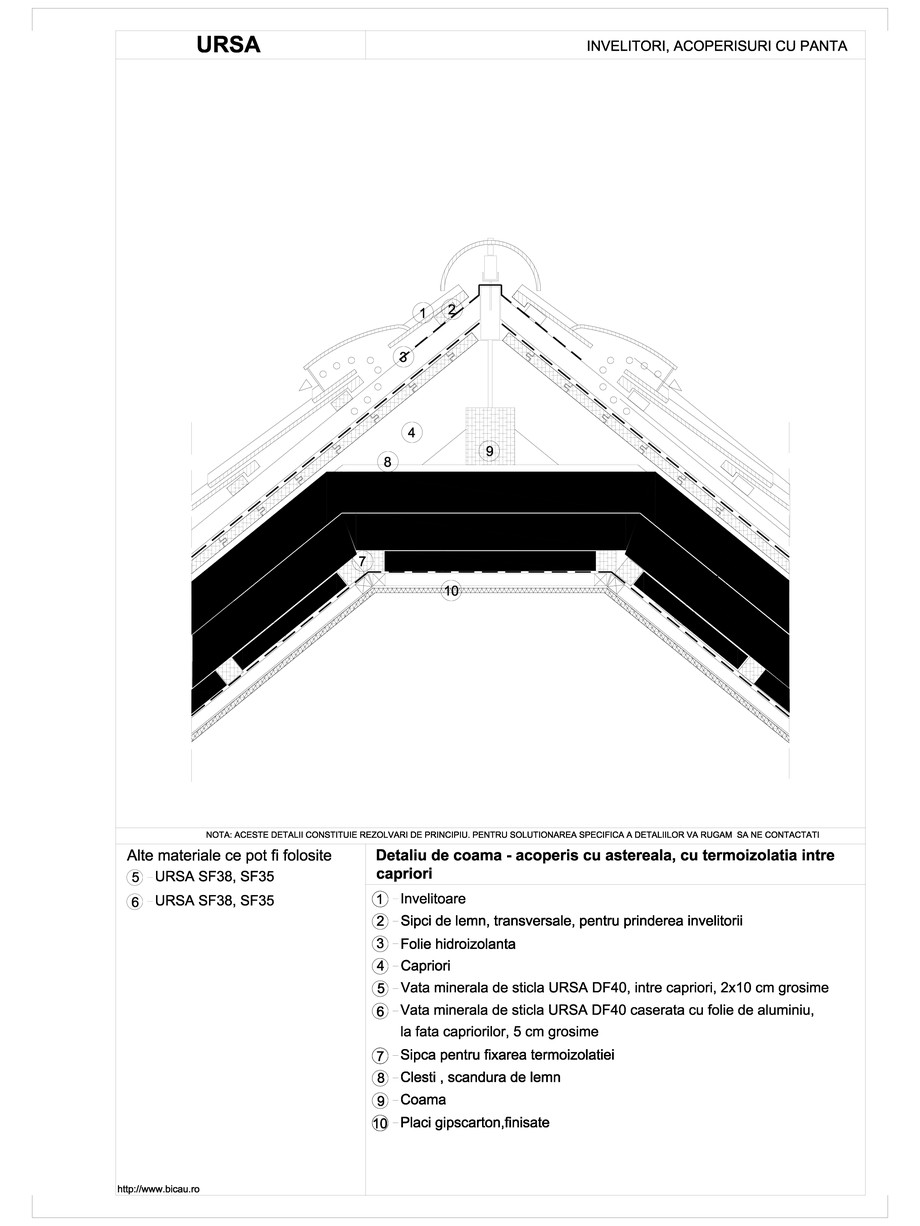 Pagina 1-CAD-DWG Detaliu de coama - acoperis cu astereala, cu termoizolatia intre capriori URSA Detaliu de...